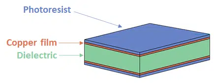 Photoresist Coating-Inner Layer Processing-PCB Fabrication Process