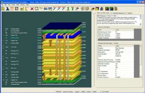 Via hole in HDI PCB